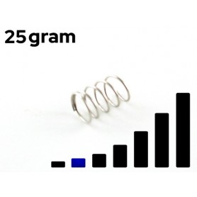 2. DS4 analog stick spring 25 Gram (weak resistance)